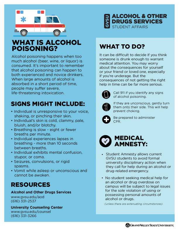 Alcohol poisoning handout
